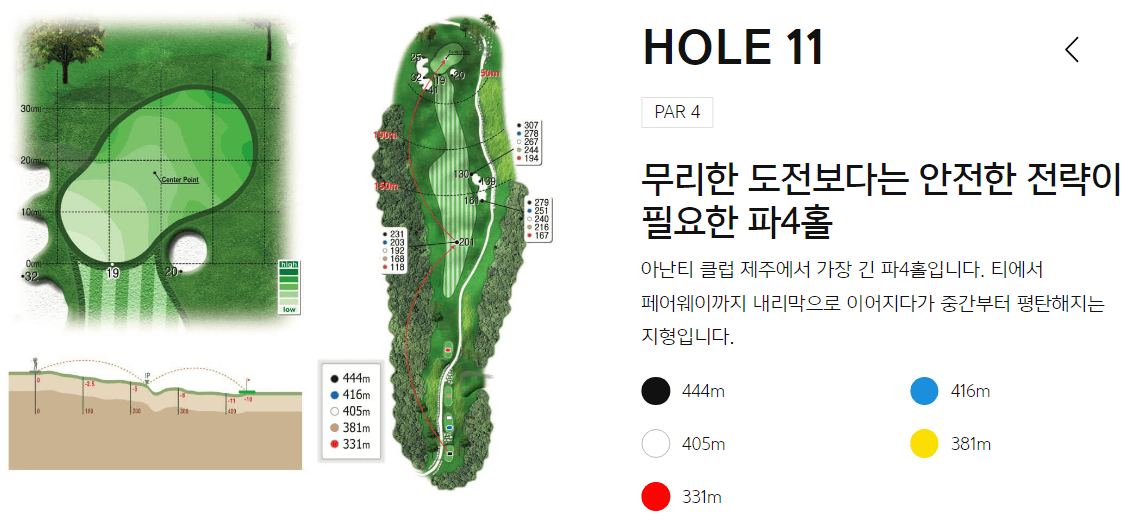 아난티 골프클럽 한라인코스 2