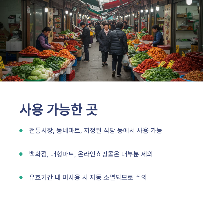 민생회복 소비쿠폰