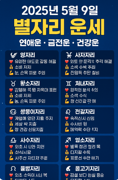 20205년 5월 9일 별자리운세