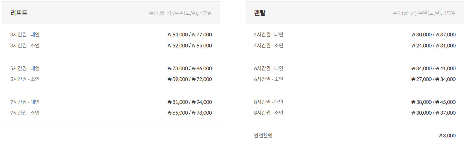 비발디파크 이용요금