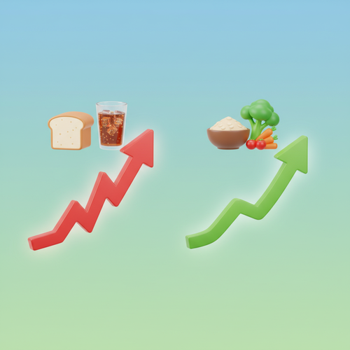 식후혈당 높아지는 이유: 당신도 모르는 식습관의 비밀