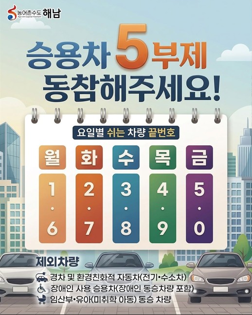 2026 자동차 5부제 번호판 끝자리 요일별 운행 제한 안내 (출처: 해남시청 홈페이지)
