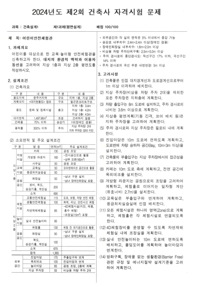 2024년 2회 건축사 자격시험 2교시 평면설계 어린이 안전체험관 분석