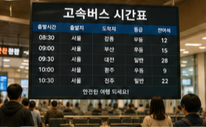 고속버스 예매가 필요한 이유