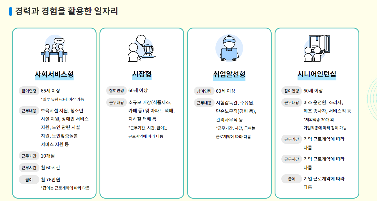 노인일자리 신청자격 방법