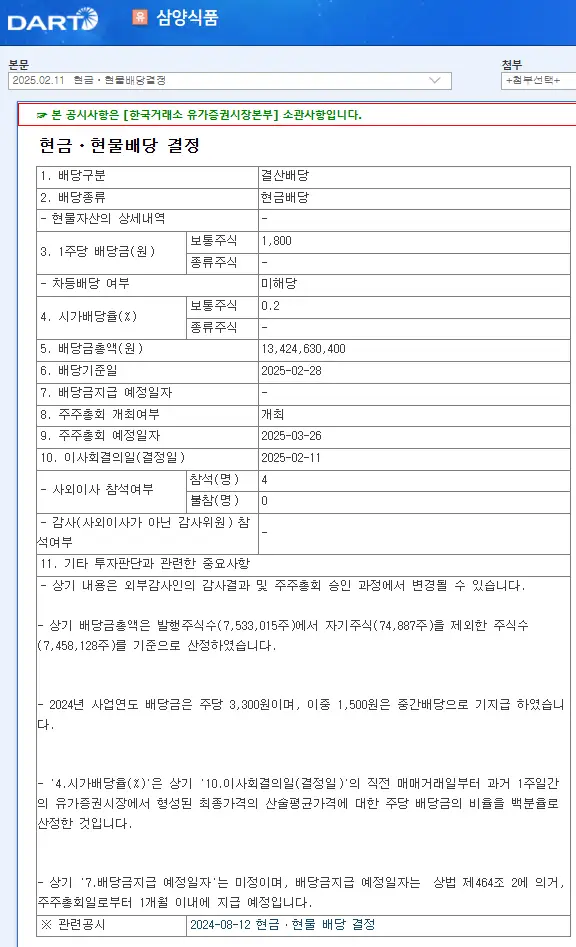 삼양식품(003230) 2025년 배당금