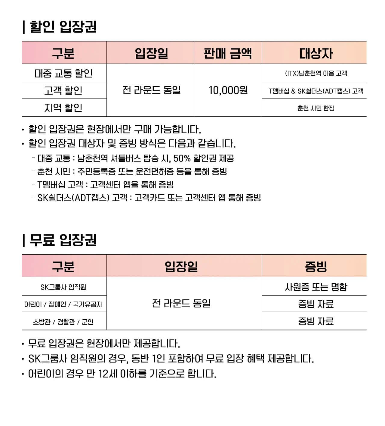SK텔레콤 · SK쉴더스 챔피언십 2024