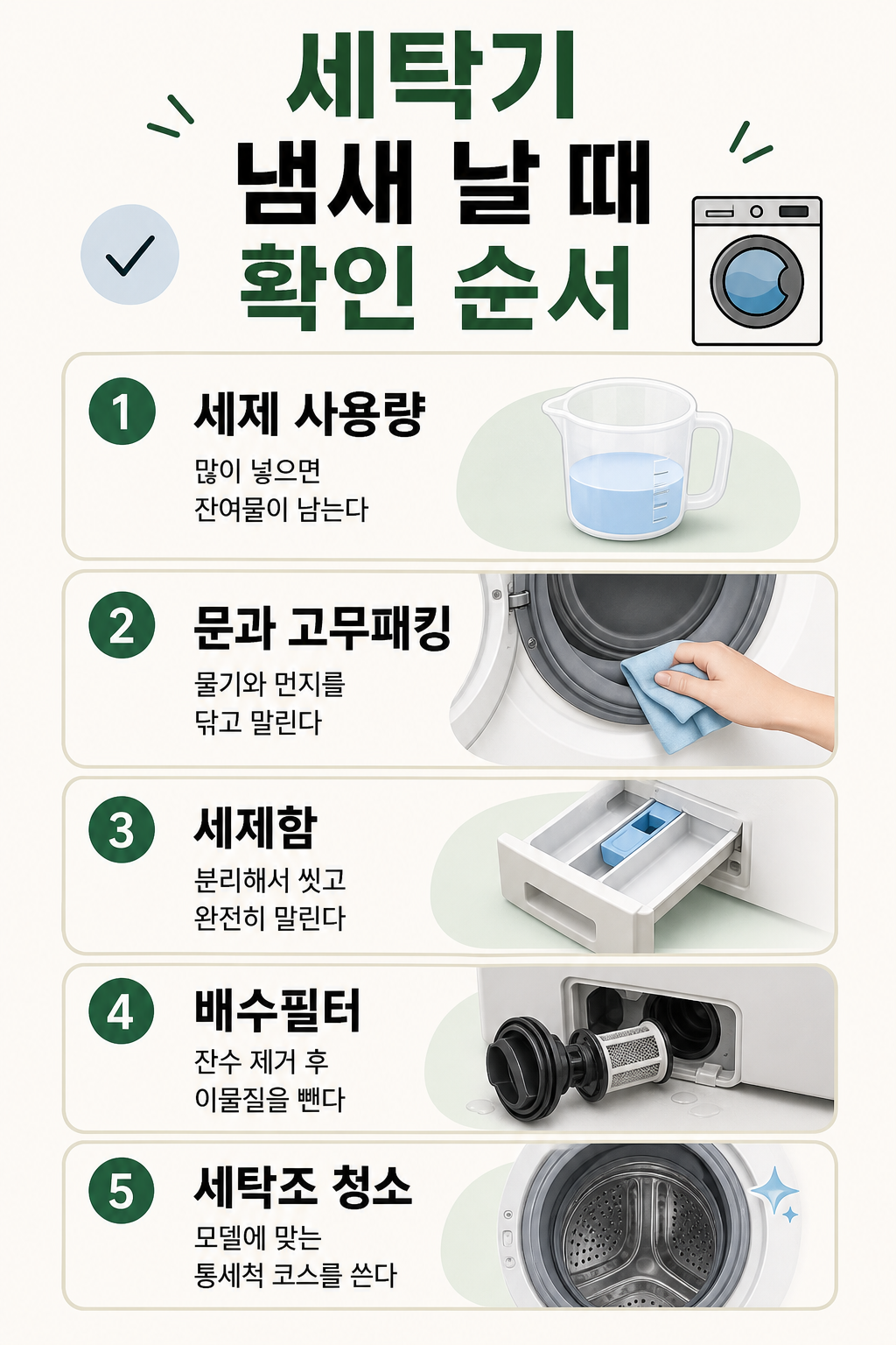 세탁기 냄새 날 때 확인할 세제량 고무패킹 세제함 배수필터 세탁조 청소 인포그래픽