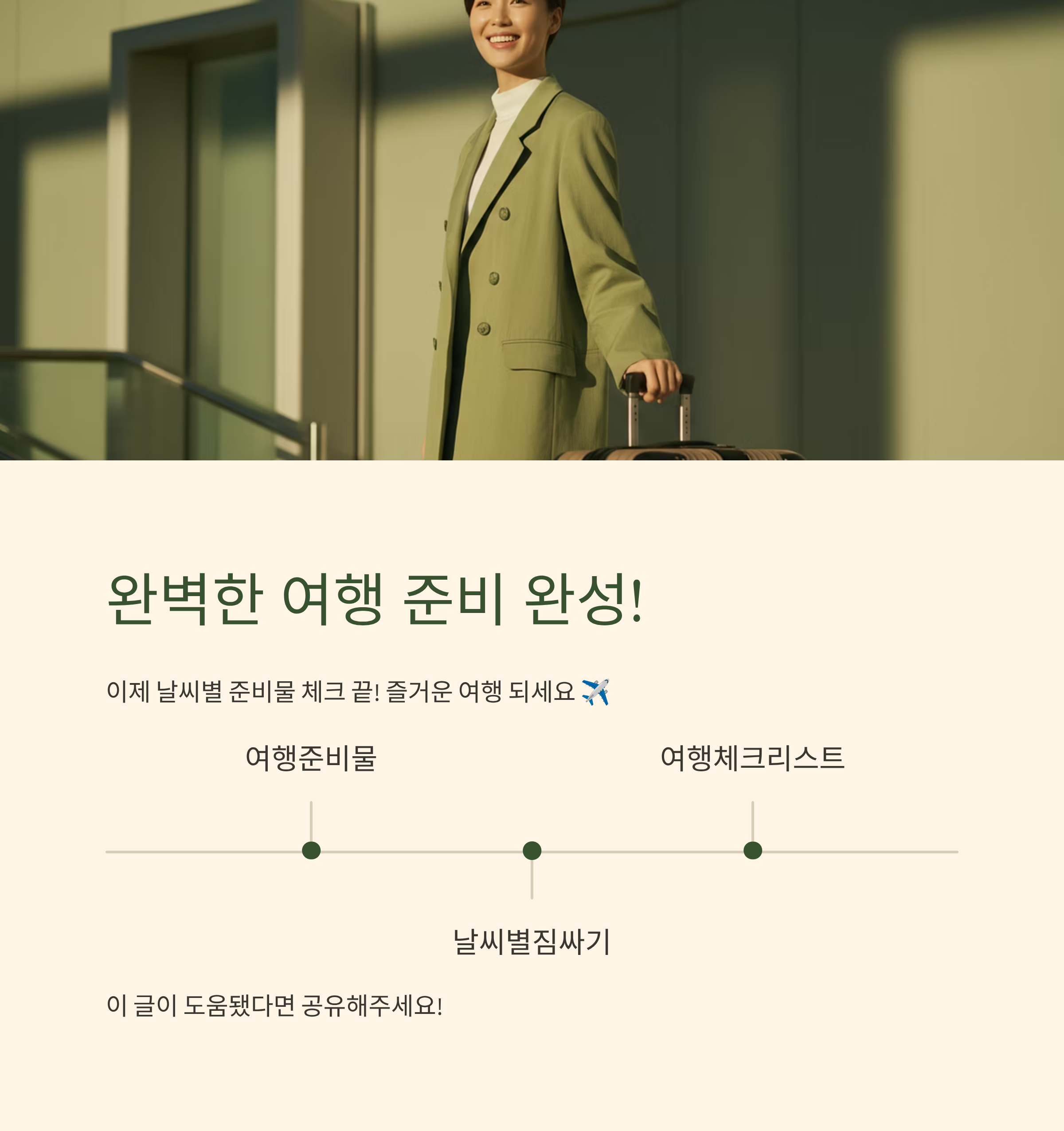 완벽한 여행 준비 완성