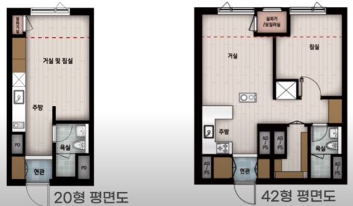 2024년 2차 청년 안심 주택 모집 공고