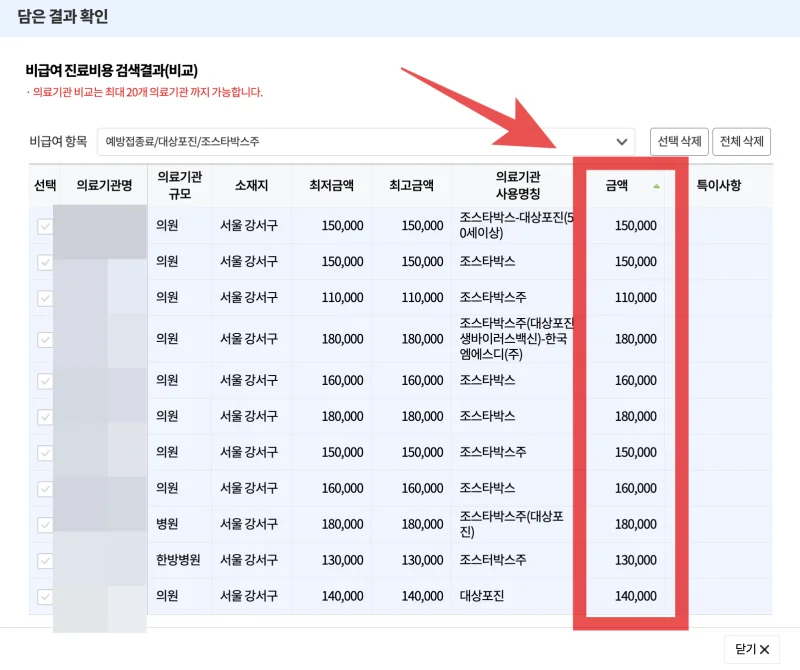 대상포진 주사가격 비교하기