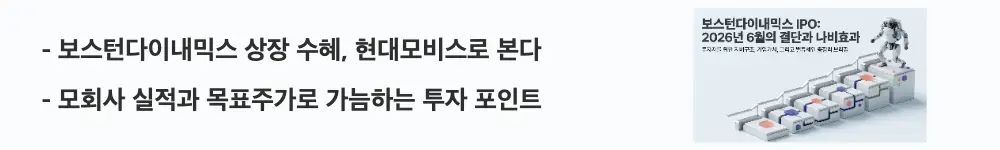 보스턴다이내믹스 상장: "보스턴다이내믹스 상장 수혜, 현대모비스로 본다"라는 문구가 포함된 웹배너 이미지. 이 이미지는 모회사 현대모비스의 실적과 목표주가 흐름을 시각적으로 전달하며, 블로그의 보스턴다이내믹스 상장 수혜주 분석과 관련된 내용을 설명함