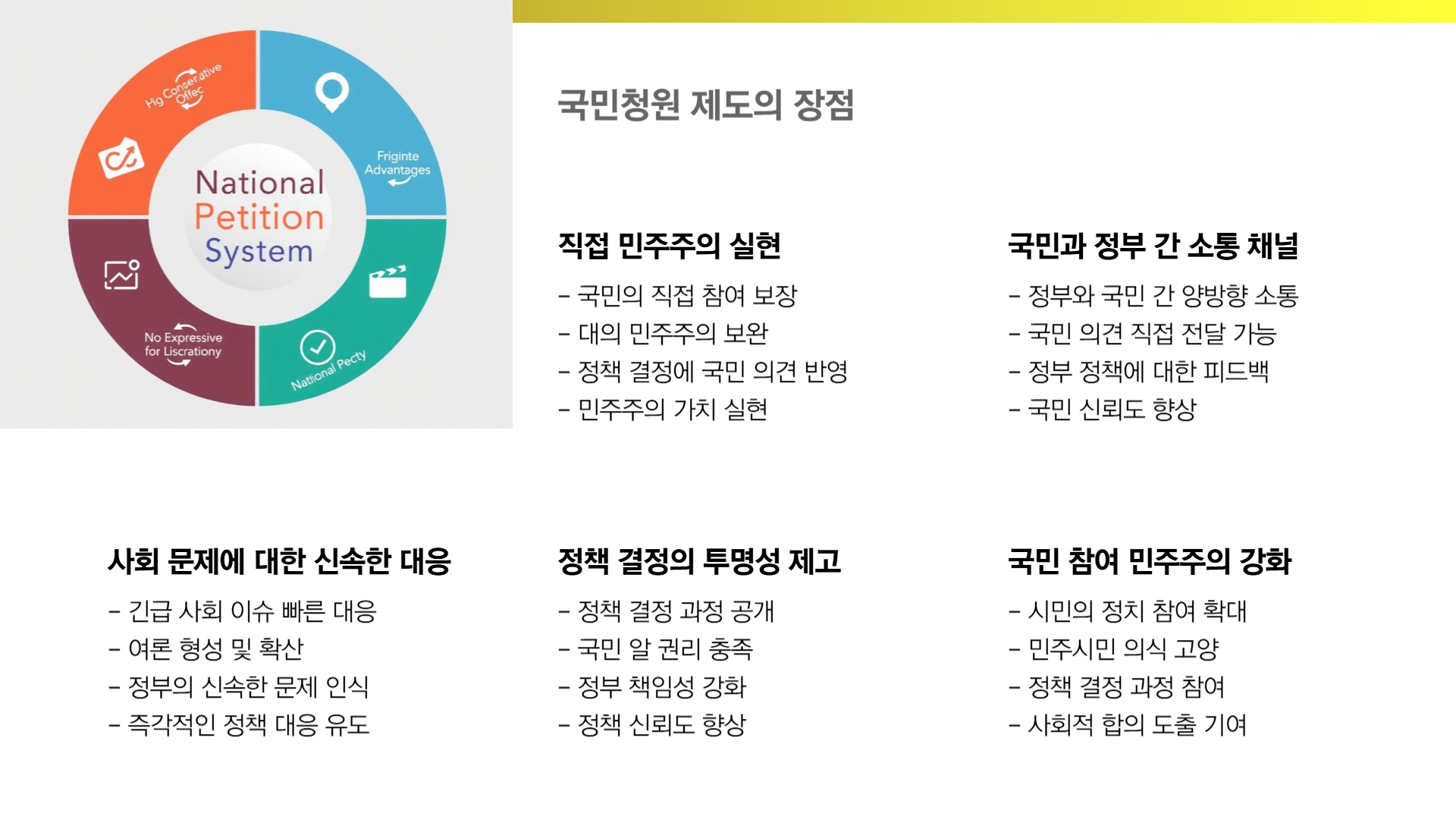 국민청원 홈페이지