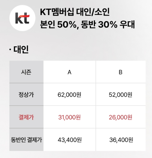 2025 에버랜드 자유이용권 가격 할인 (+큐패스)