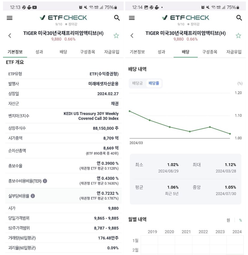 ETF 종목 별 상세정보