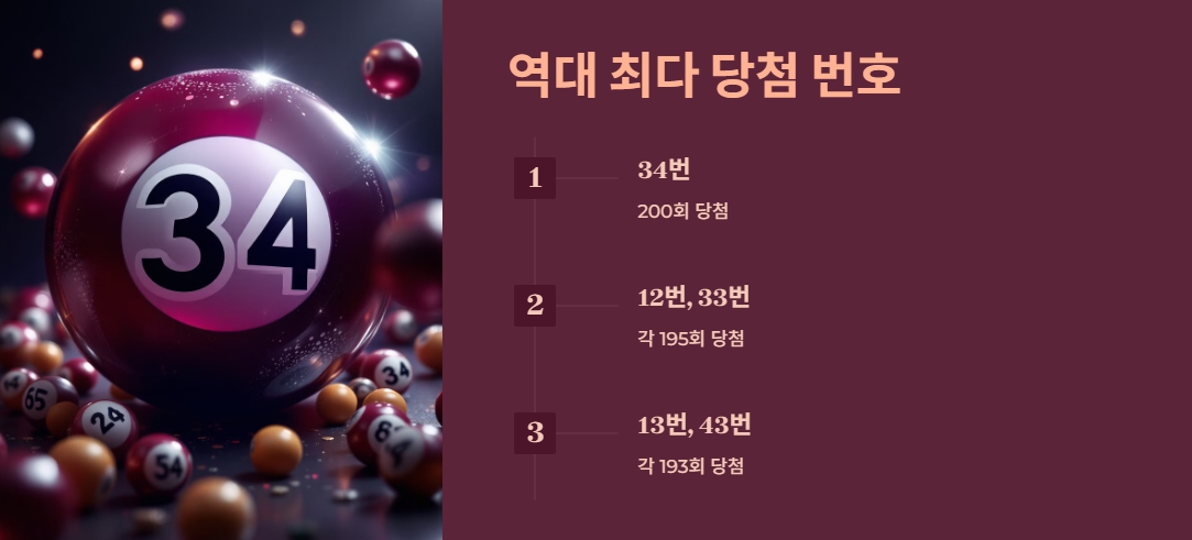 로또 당첨 번호 많이 나오는 순서