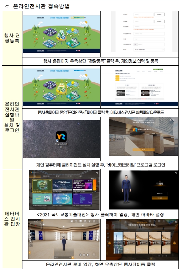  2021 국토교통기술대전