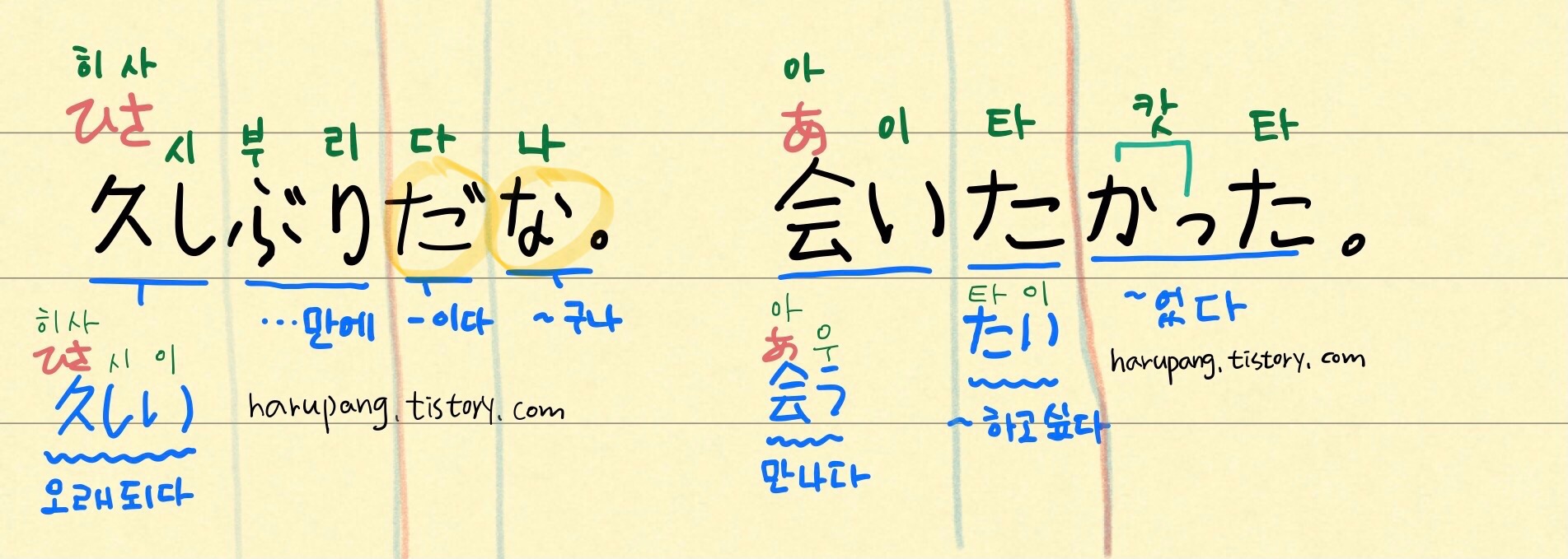 일본어로 오랜만에 만났을 때 인사 편한 사이의 인사 ' 오랜만이네. 보고싶었어.','久しぶり だな。会いた かった。' 해석과 단어분석 정리한 노트