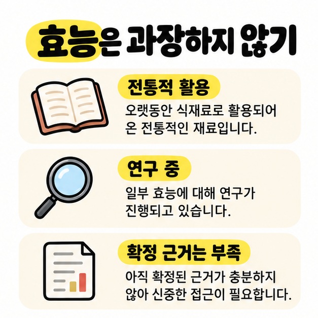 황기의 전통적 활용과 현재 연구 단계, 확정적인 건강 효능 근거가 부족하다는 점을 정리한 카드