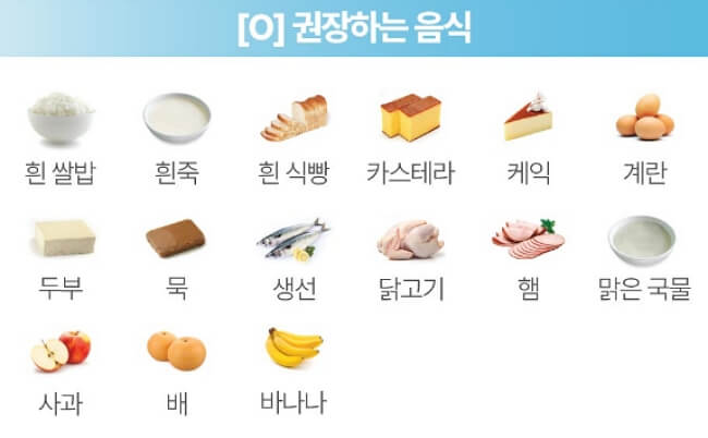 위내시경 금식 쉽게 하는 방법&amp;#44; 절대 피해야 하는 음식