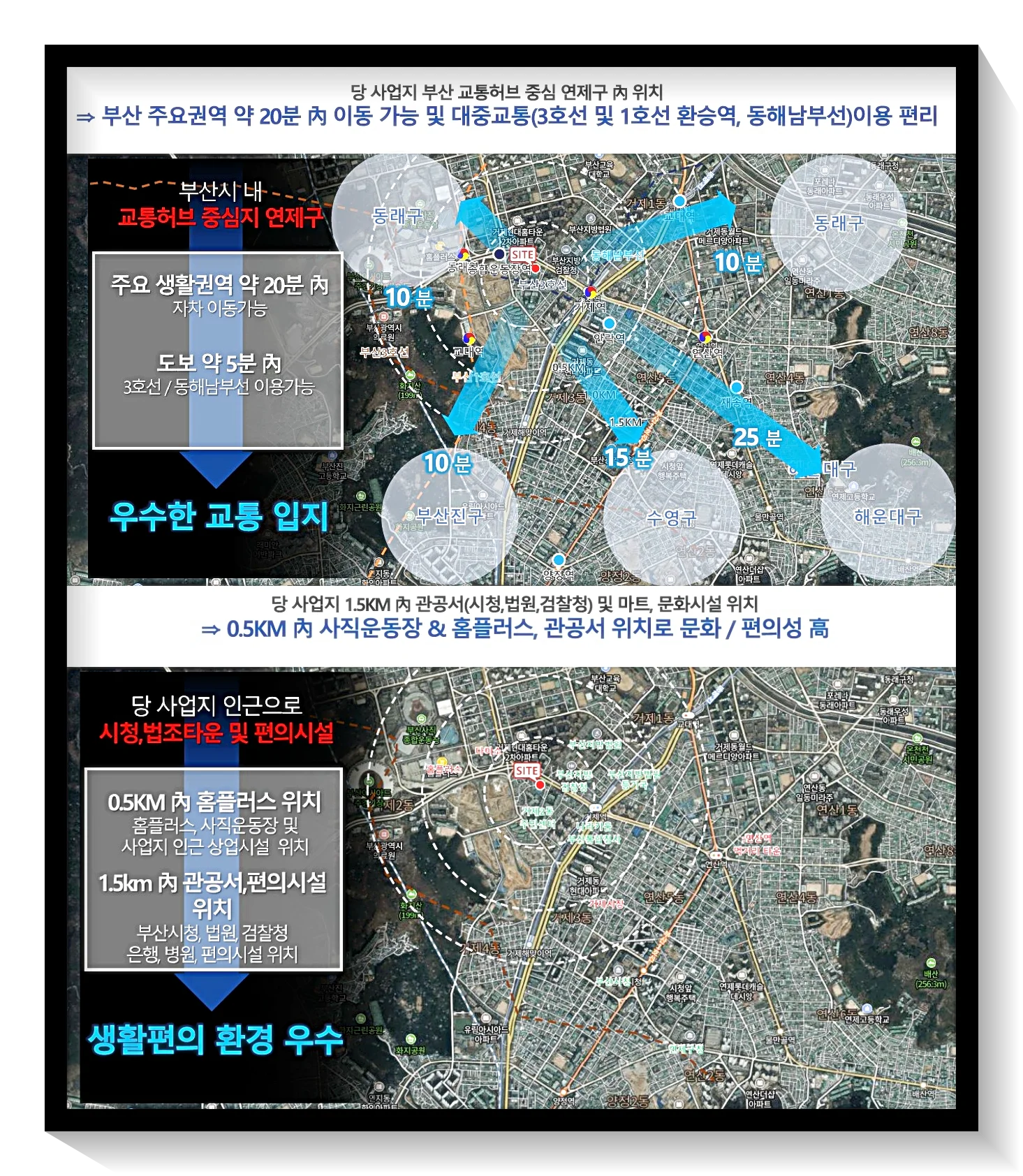 위치소개