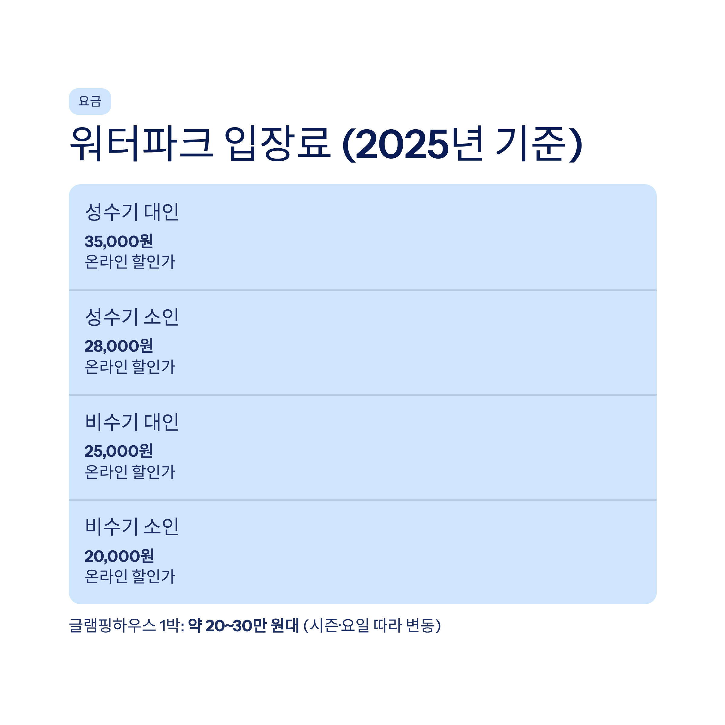 순창 썬웨이어드벤처 워터파크 & 글램핑 총정리❘슬라이드·카바나·요금·강천산 완벽 가이드 (2026)