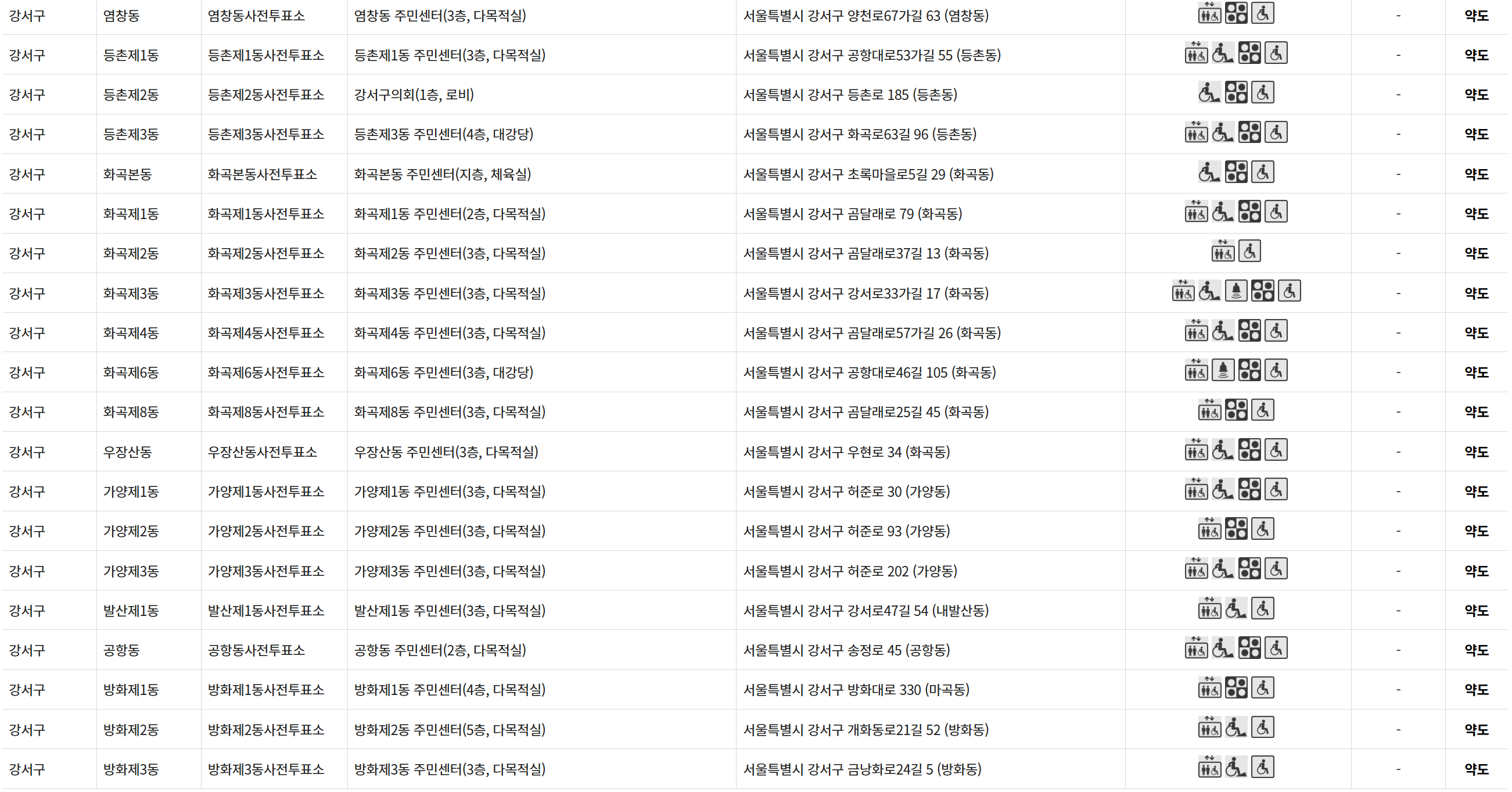 대통령 선거 사전투표소 위치