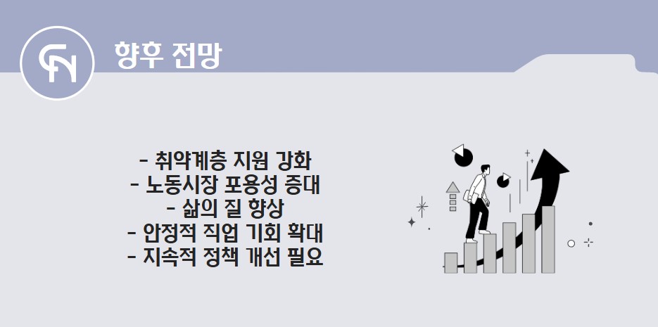 향후 전망