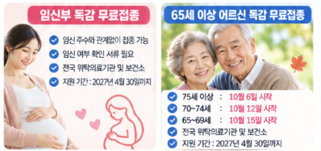 2026 독감 무료접종 언제부터? 어린이&middot;임신부&middot;어르신 일정 총정리