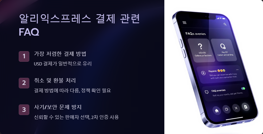 간편결제