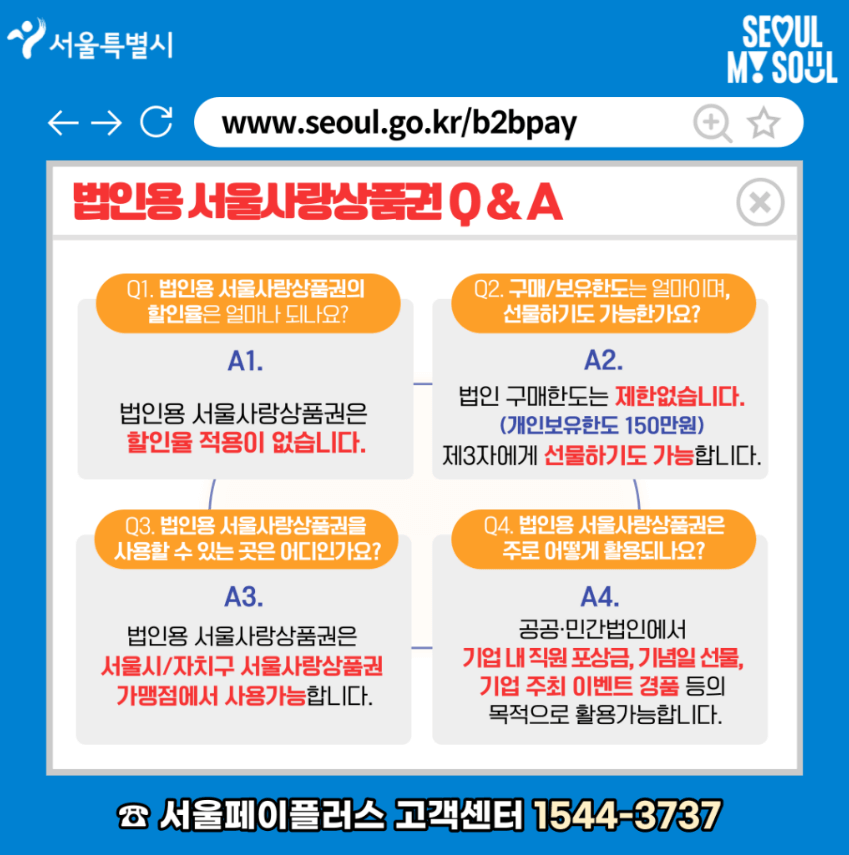 서울사랑상품권 종류 (출처: 서울특별시)
