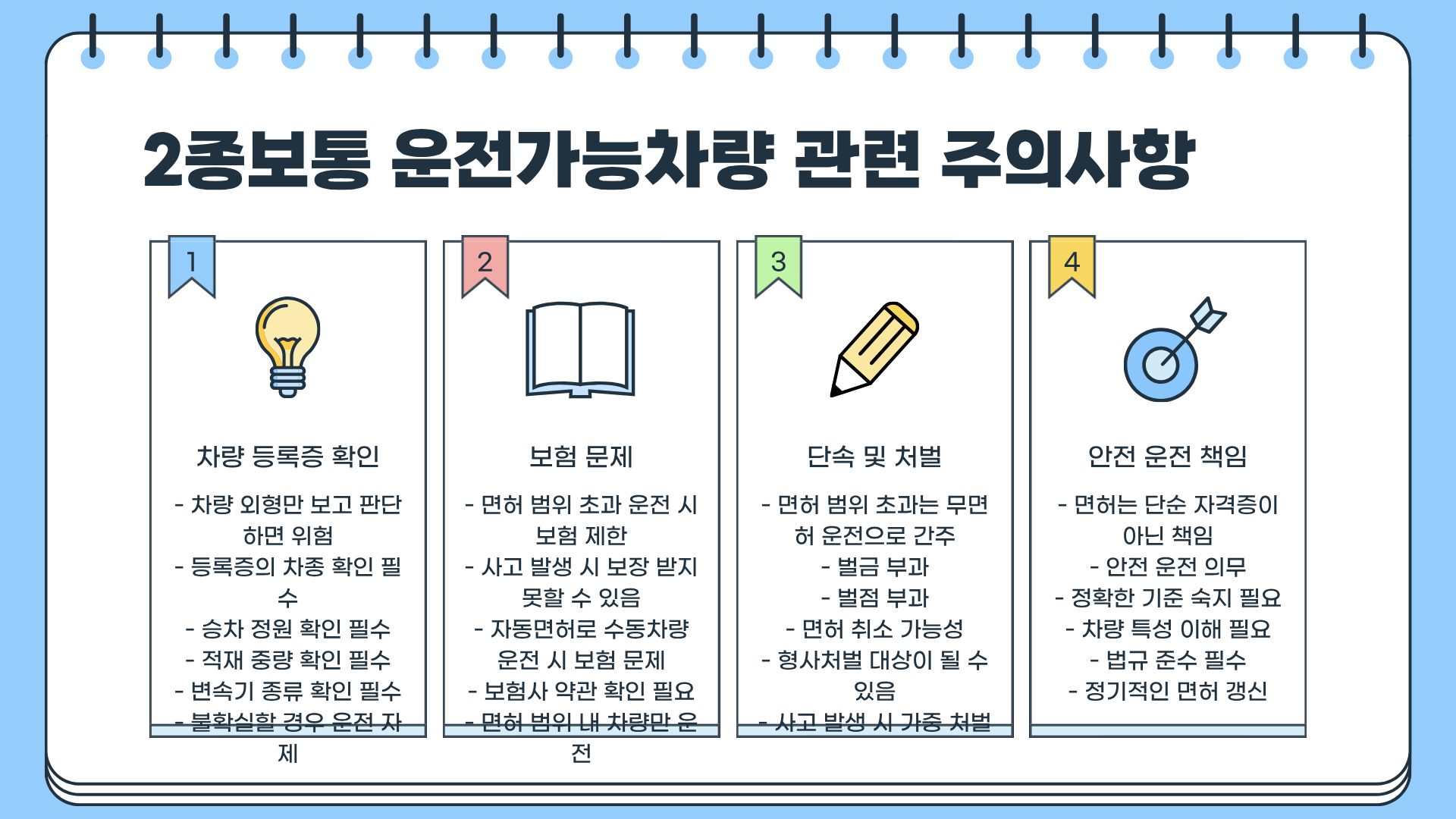2종보통 운전가능차량 총정리|이거 몰랐다면 지금 당장 확인해야 한다