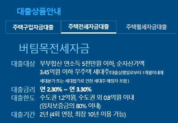 버팀목 전세자금 대출 주택도시기금 인터넷 신청 홈페이지 화면
