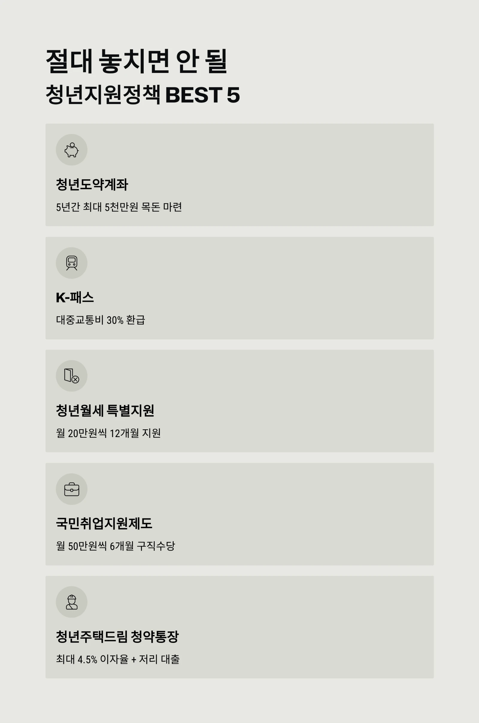2025년 청년지원정책 완벽 가이드: 놓치지 않고 혜택 받는 스마트한 알림 습관과 신청 전략