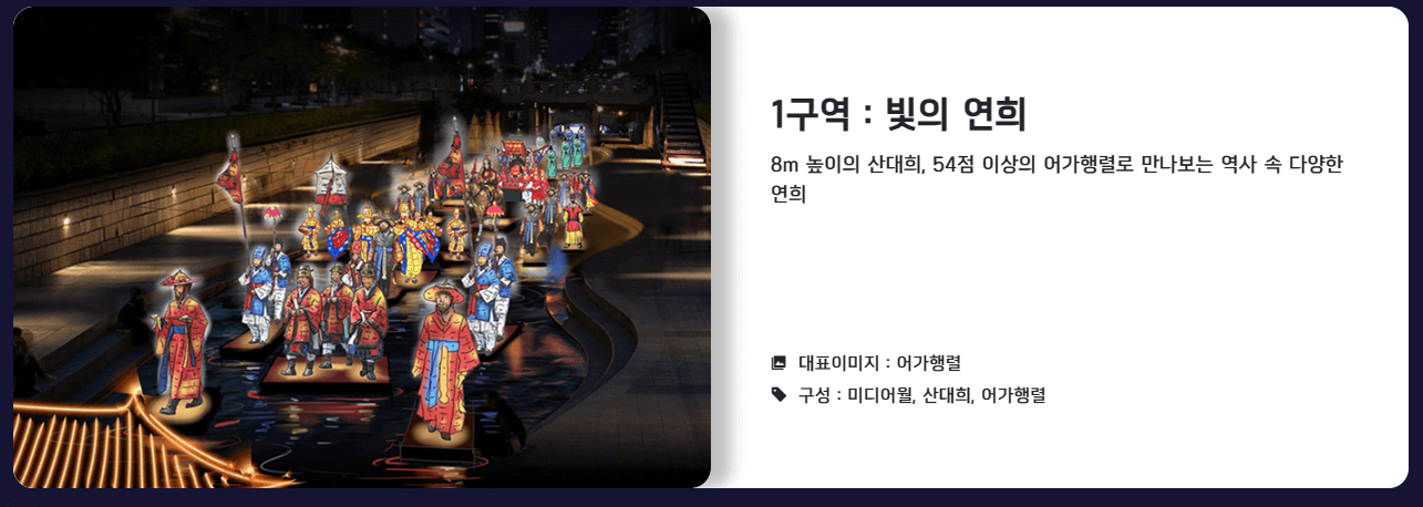 서울빛초롱축제 주요 조형물 빛의 연희