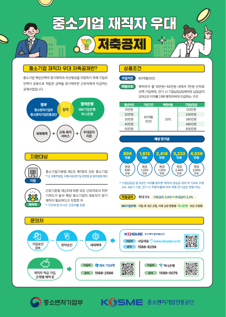 중소기업 재직자 우대