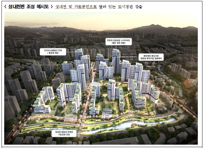 서울시, 마천동 93-5일대 재개발 신속통합기획 확정