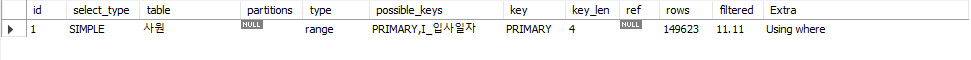 MySQL 쿼리 실행계획 분석 결과