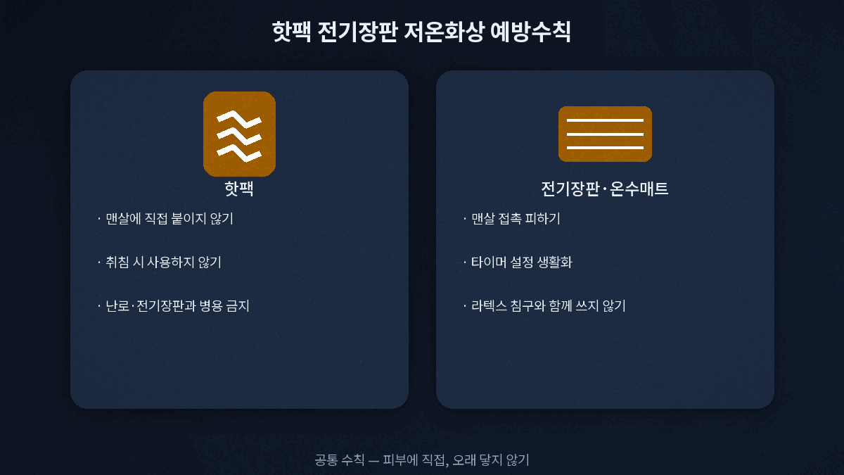 핫팩 전기장판 저온화상 예방수칙 비교