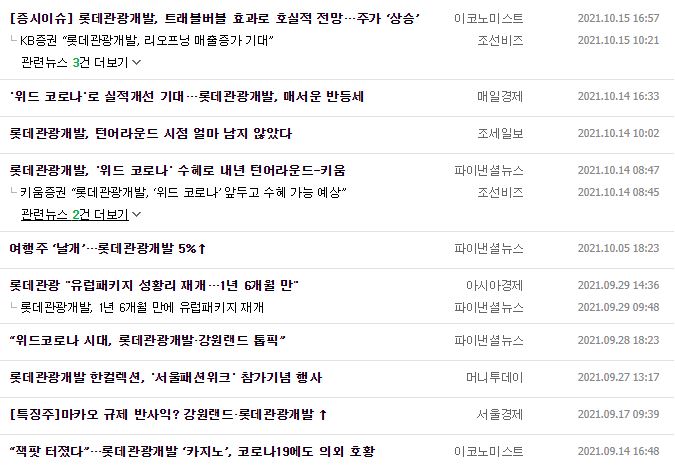 롯데관광개발 뉴스, 공시