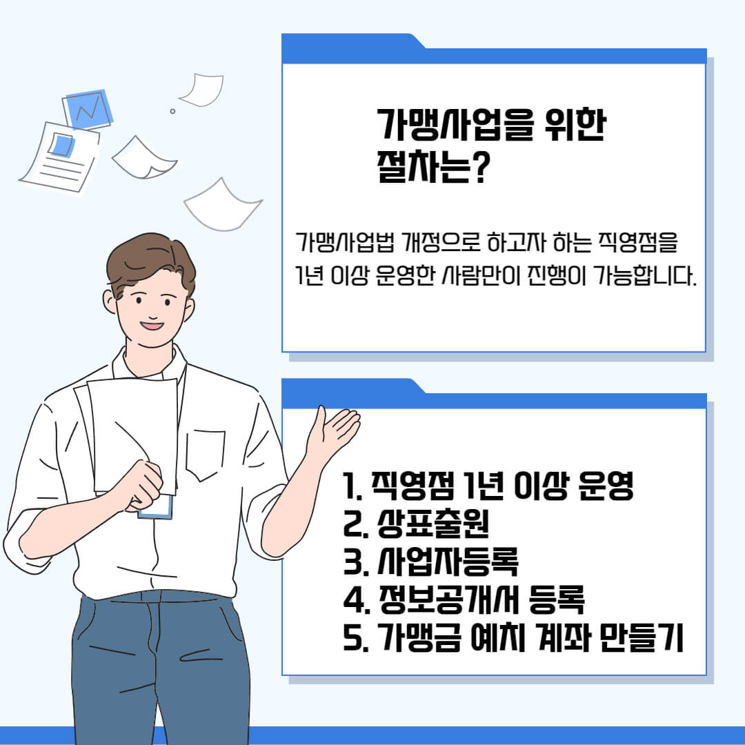 가맹사업 절차