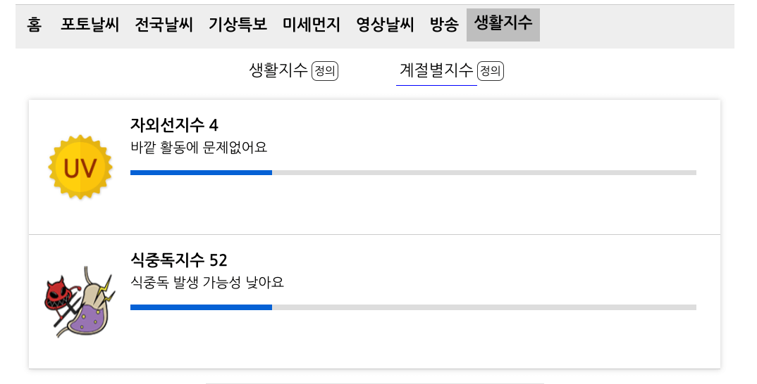 웨더뉴스 계절별 지수