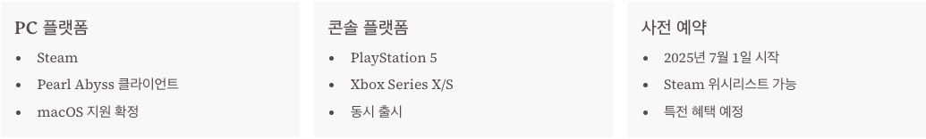 Crimson Desert 출시 플랫폼 설명 인포 이미지