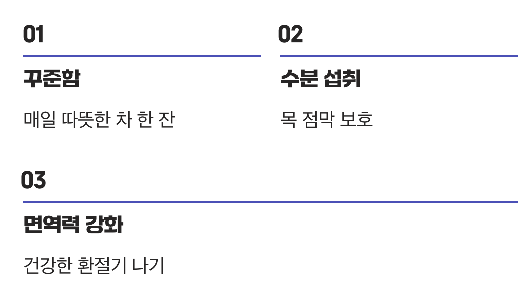 약이 아닌 '습관'이 중요합니다