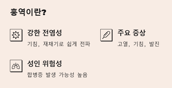 홍역이란