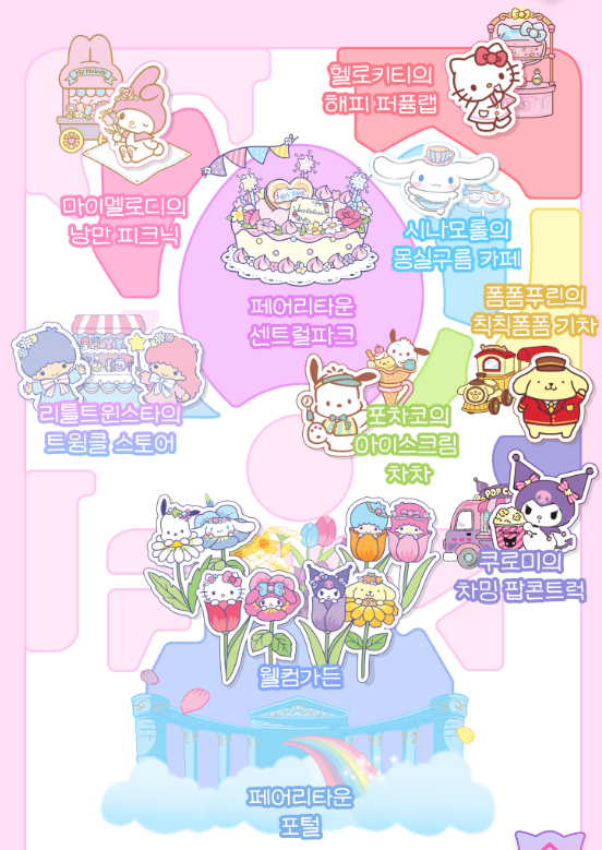 페어리타운 지도