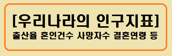 우리나라의 인구지표