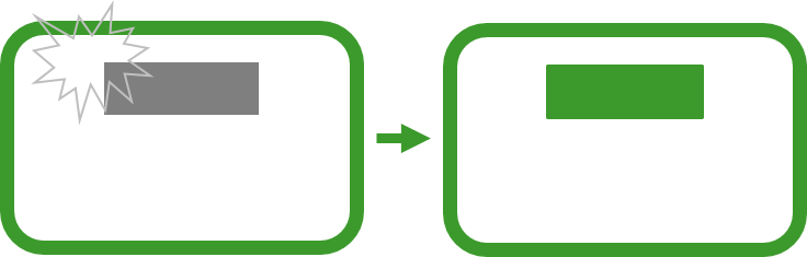 4. 재축