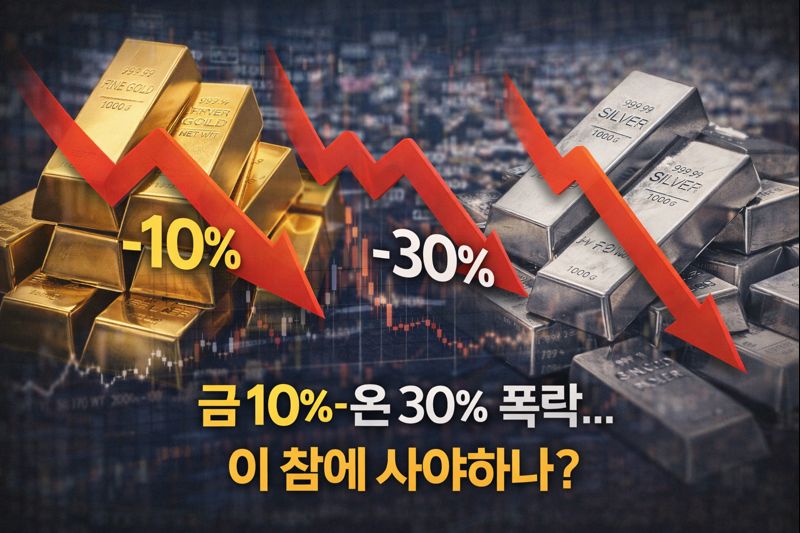 금값 10%↓·은값 30%↓